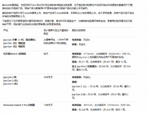欧盟新版Switch 2调整详情公布 电池容量缩水机身重量增加 欧盟新版Switch 2调整详情公布 电池容量缩水机身重量增加
